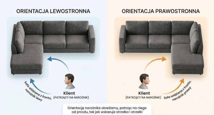 strona lewa prawa.png